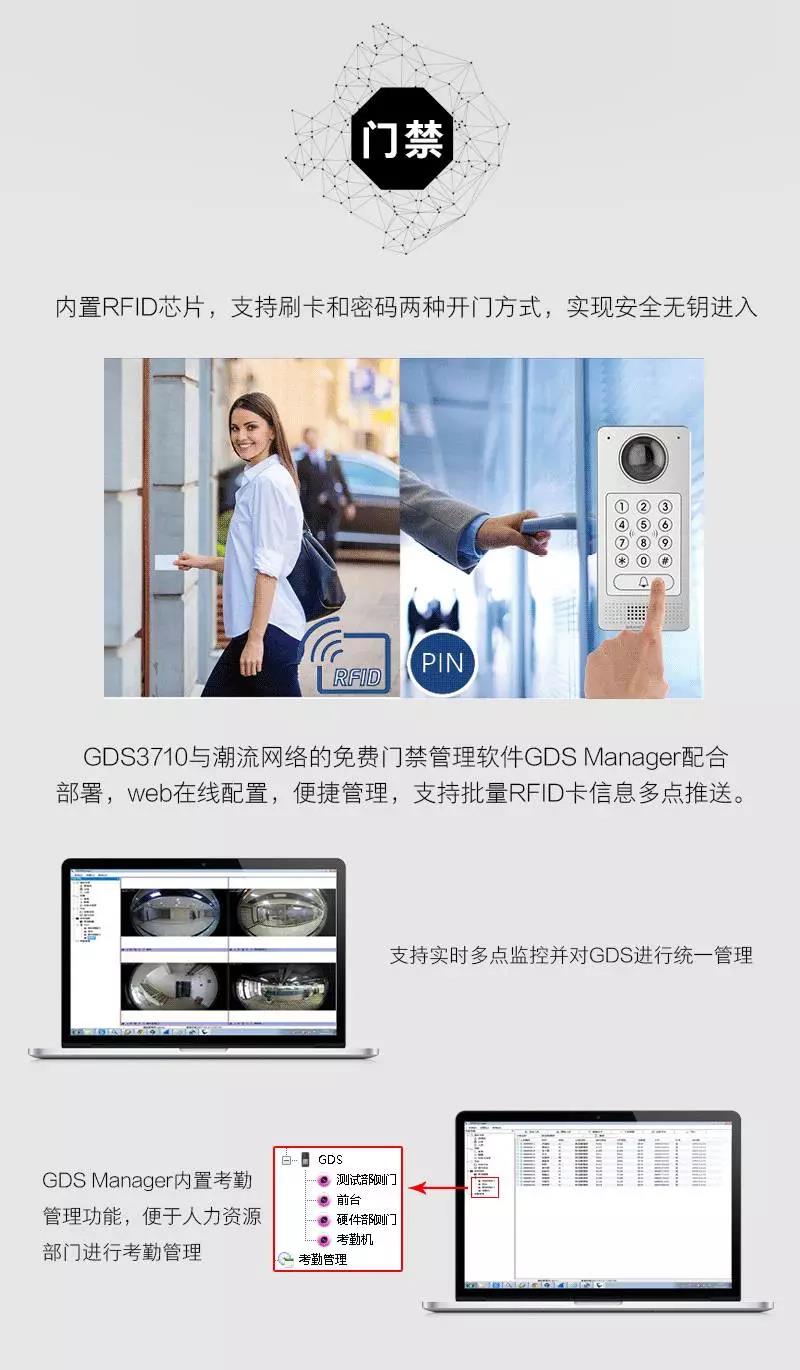 潮流网络全景高清IP可视门禁系统GDS3710发布
